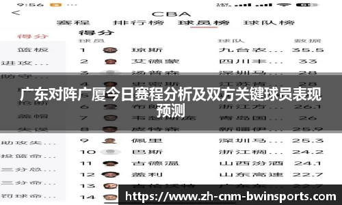 广东对阵广厦今日赛程分析及双方关键球员表现预测